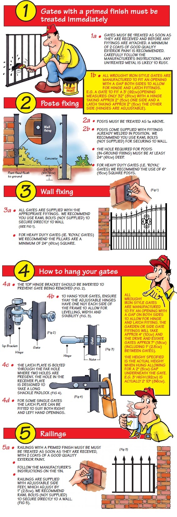 Installation guide for wrought iron gates, fence panels and railings