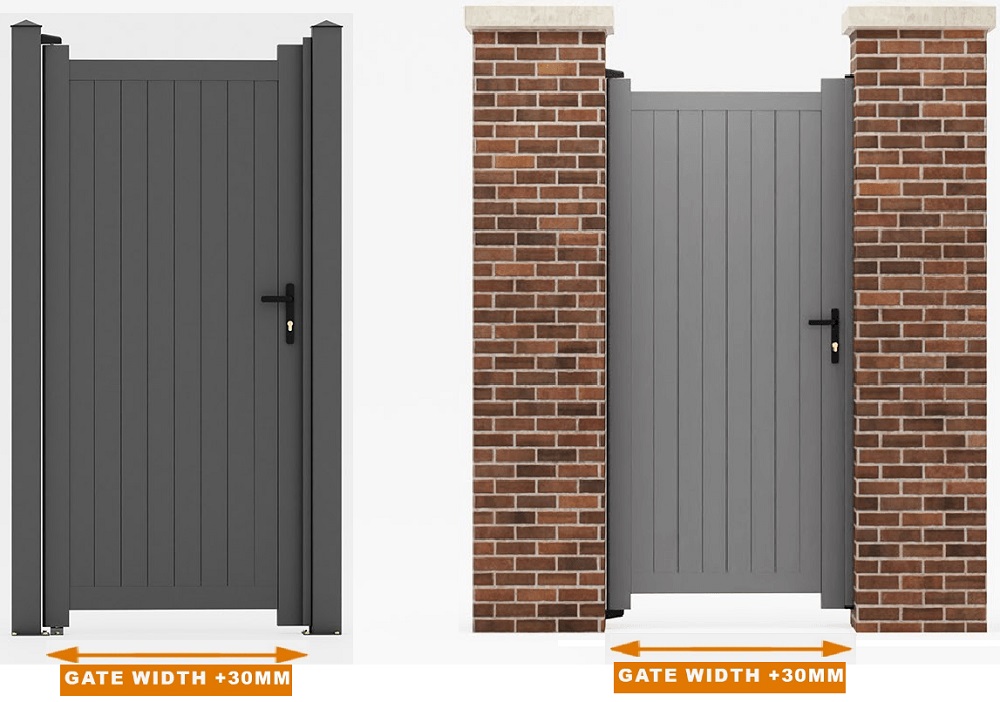 Aluminium gate gine and latch spacings