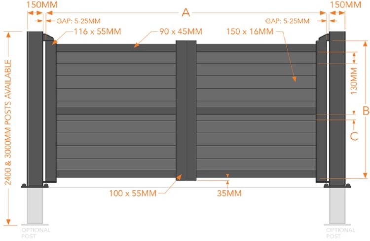 Kensington double gates component sizes
