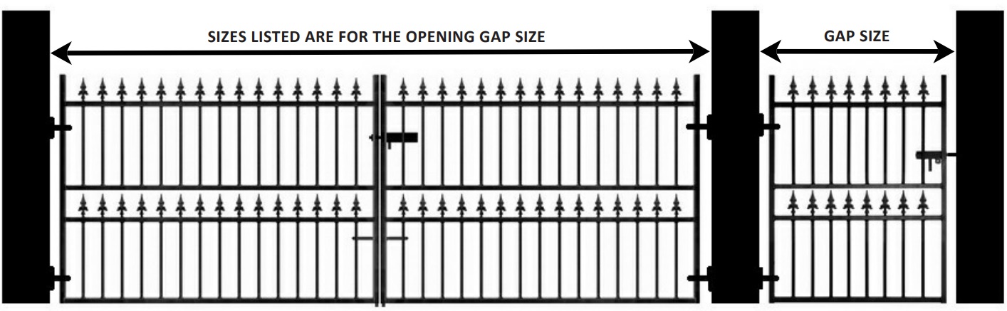 Single gate measuring guide for fitting between brickwork
