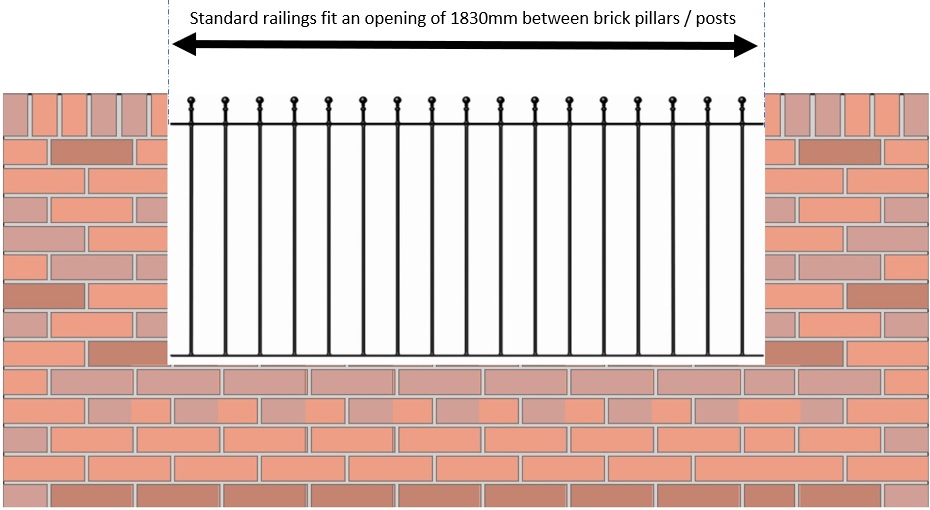 wrought iron railings measuring example