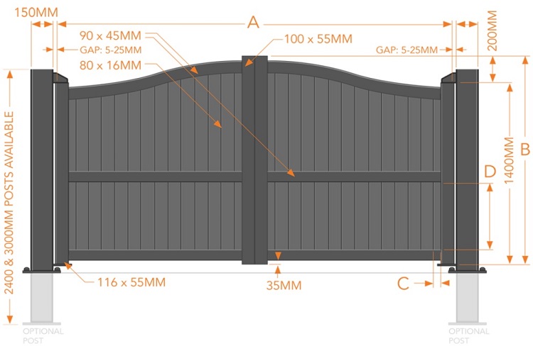 Wentworth aluminium double gate component sizes